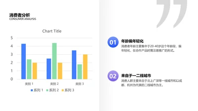 并列关系3项PPT图文页