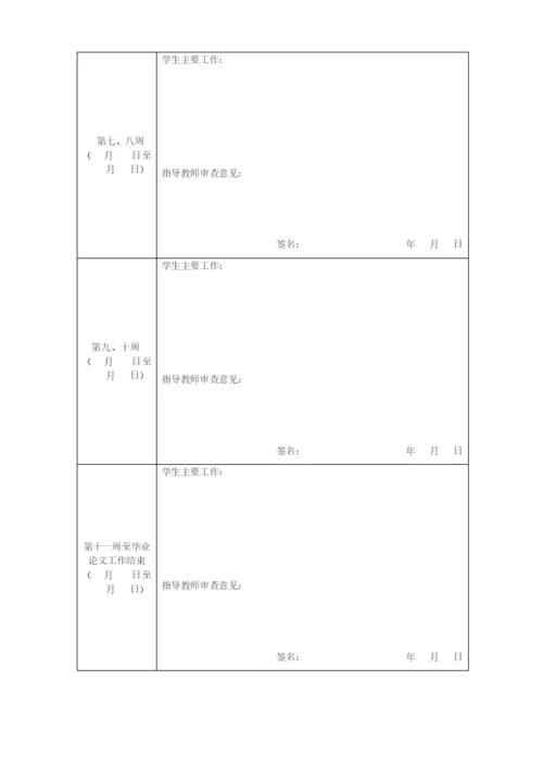 济宁学院本科毕业论文相关表格与说明.docx