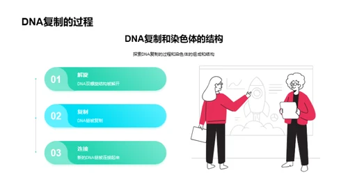 揭秘细胞分裂的奇妙之旅