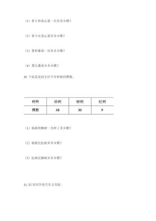 小学二年级数学应用题50道附参考答案（满分必刷）.docx