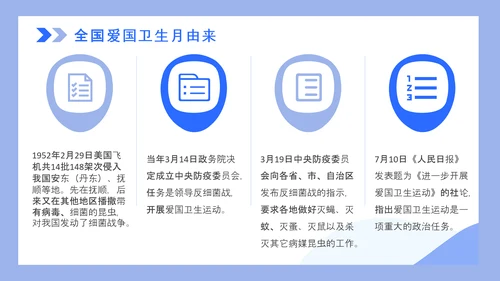 全国爱国卫生月打扫卫生PPT模板