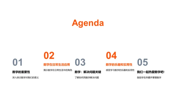 数学在日常生活应用PPT模板