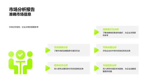 化学品市场分析讲解