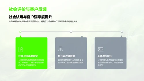 绿色旅游实践报告