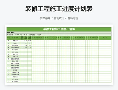 装修工程施工进度计划表