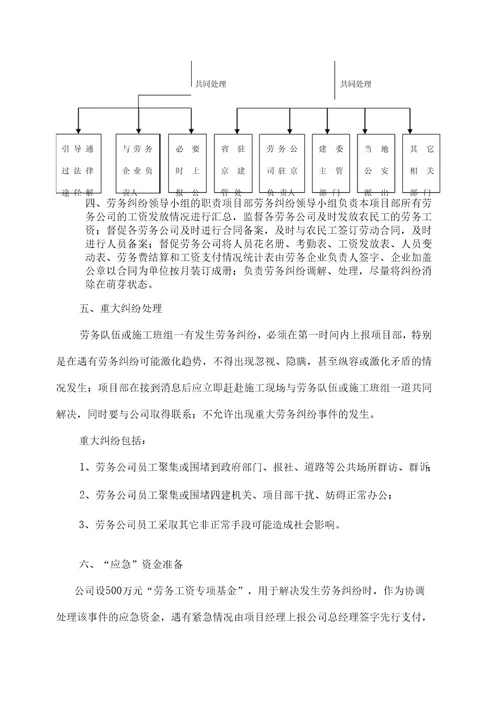 劳务纠纷处理应急预案