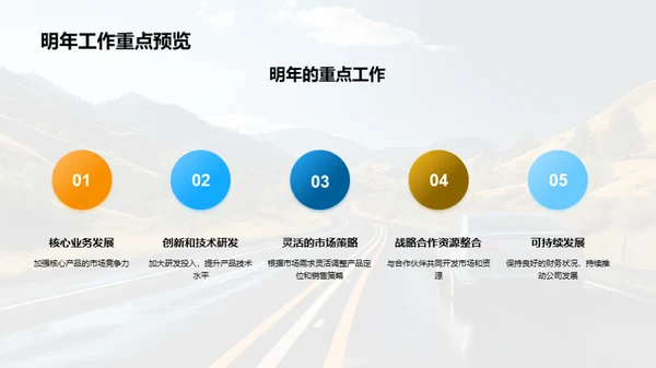 汽车业战略规划