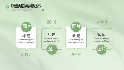 牛油果绿风格主题商务动态PPT