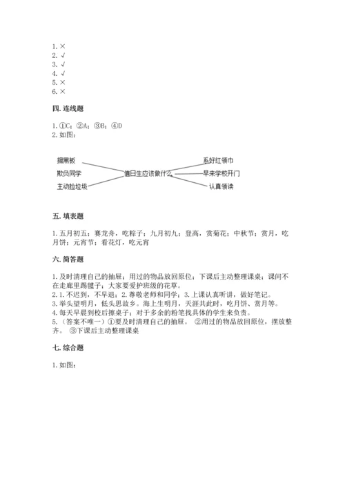 部编版小学二年级上册道德与法治期中测试卷精品【易错题】.docx