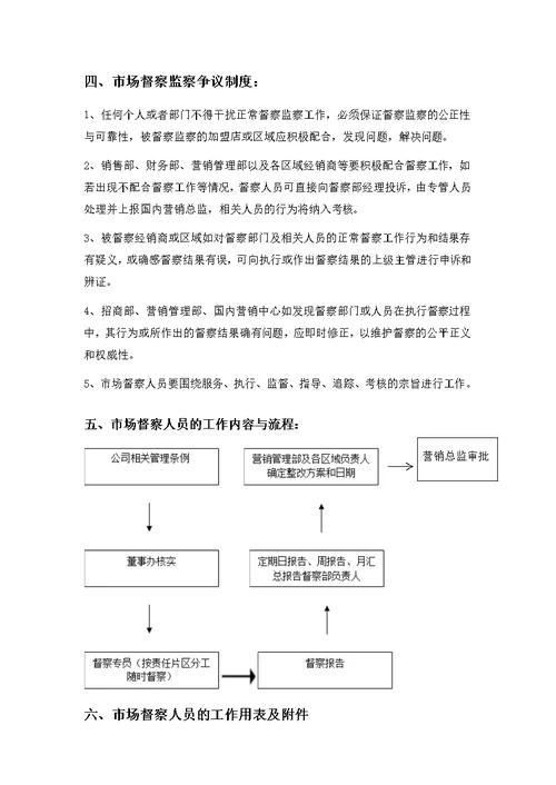 市场督查管理制度