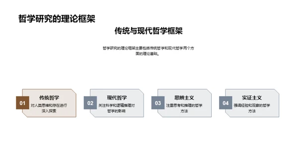 哲学研究答辩精要