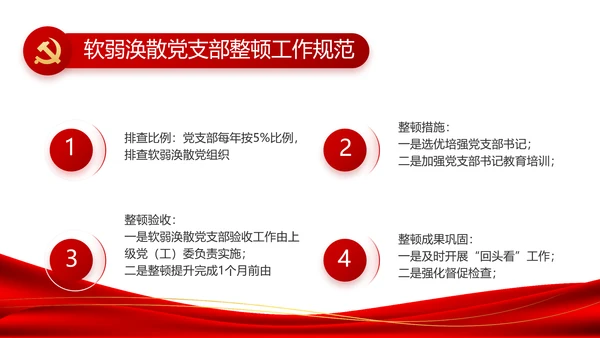 红色简约大气党建党支部工作总结PPT