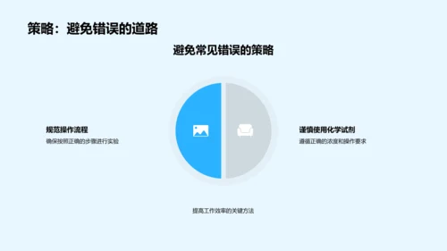 生物医疗化学新员工培训