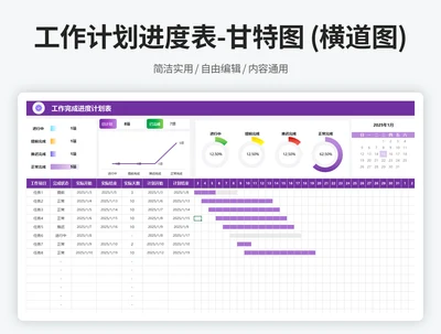 工作计划进度表-甘特图 (横道图)