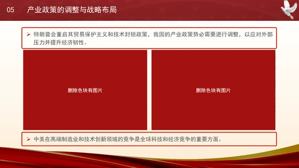 时事热点：特朗普当选对中国经济的影响及应对策略PPT课件