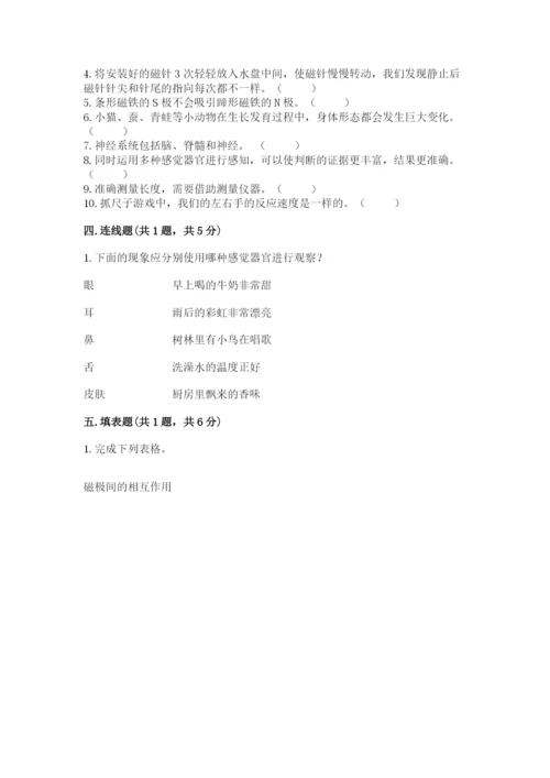 教科版二年级下册科学知识点期末测试卷及参考答案1套.docx