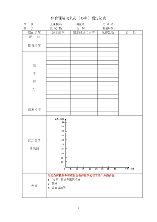 运动负荷检测与分析方法