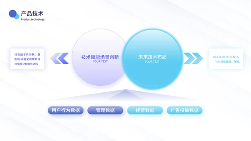 蓝绿色简约风数据逻辑PPT版式合集