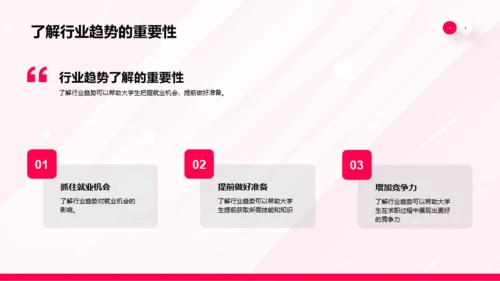 粉色简约风大学生职业生涯规划书