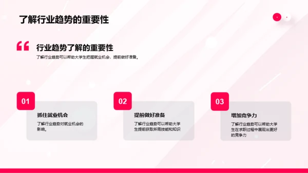 粉色简约风大学生职业生涯规划书