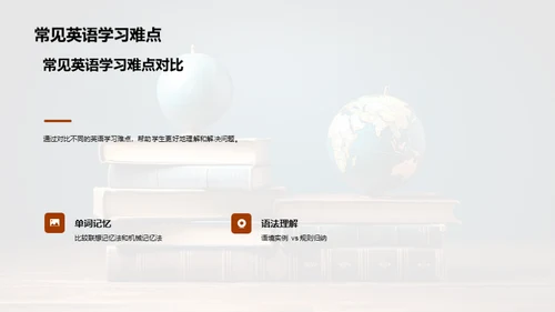 精进英语学习之路