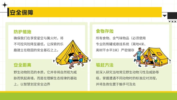黄绿色潮流风暑期旅游计划模板