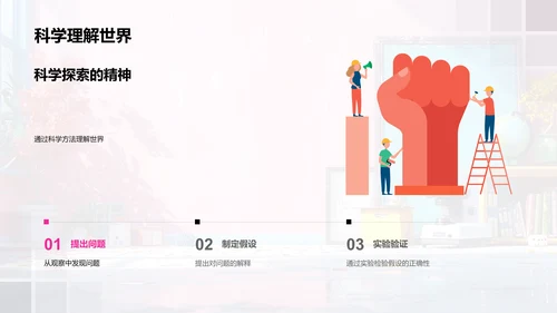 初中科学教学PPT模板