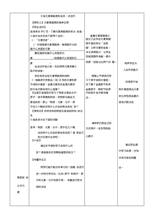 沪教版九年级化学：第三单元课题3元素教学设计