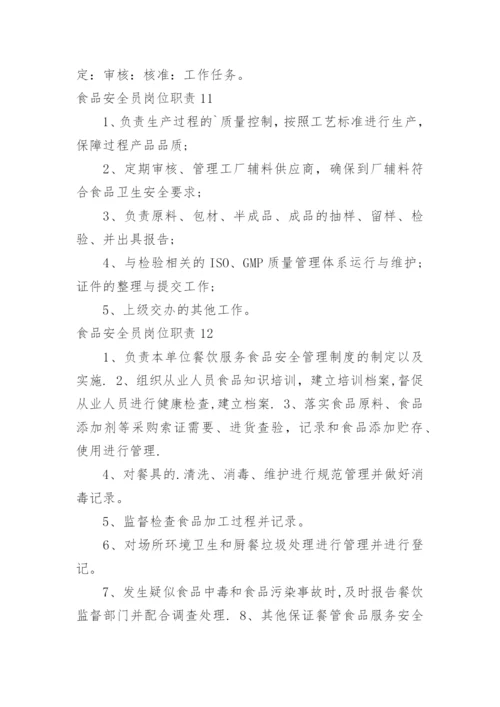 食品安全员岗位职责.docx