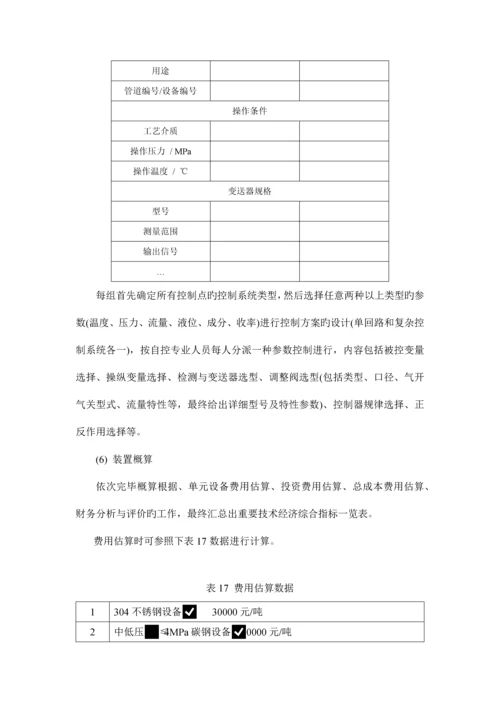 专业课程设计说明书涉及的主要表格格式模板.docx