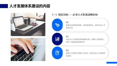 HR人才体系搭建动态通用PPT模板