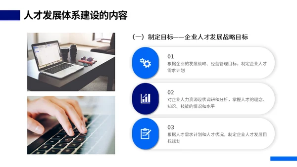 HR人才体系搭建动态通用PPT模板