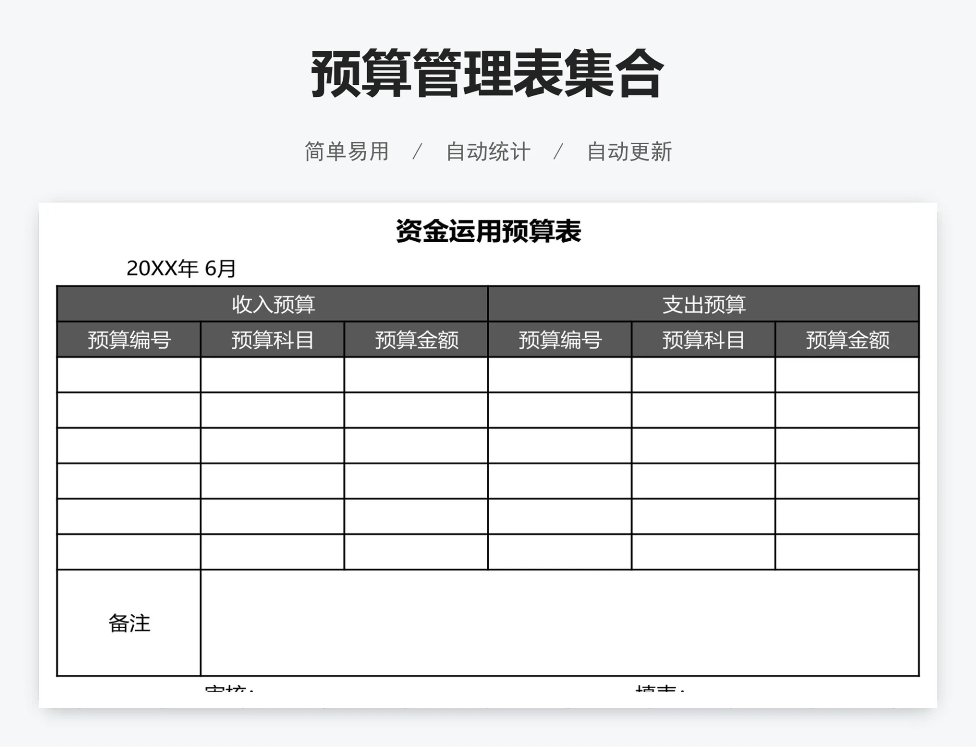预算管理表集合