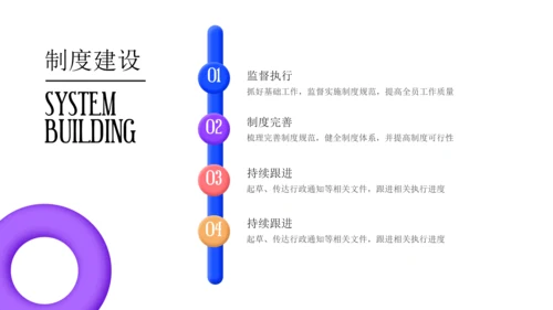C4D立体3D风工作年度总结汇报通用PPT模板