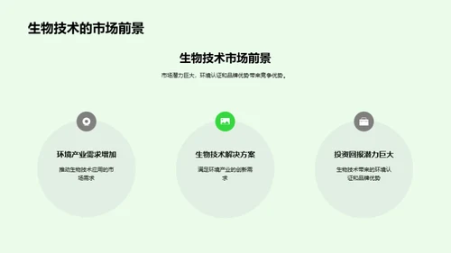 绿色科技：生物技术引领未来