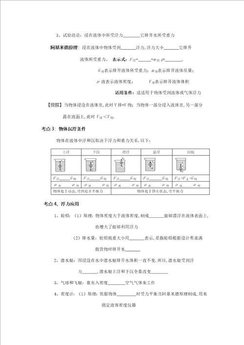 中考专题复习：浮力样稿