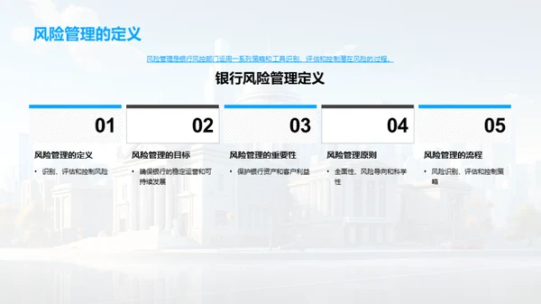 探索银行风险新策略