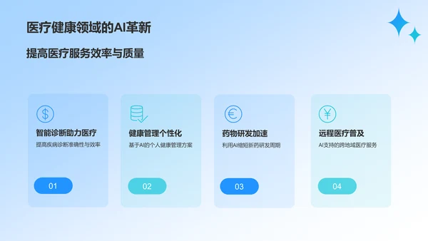 蓝色科技风人工智能与可持续发展目标PPT模板