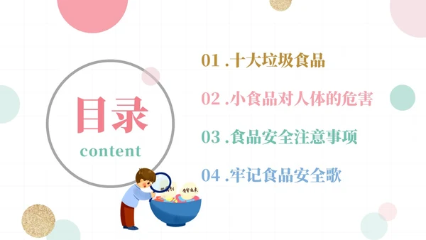 粉色绿色清新简约网格圆点小学生食品安全主题班会动态PPT食品安全宣传周