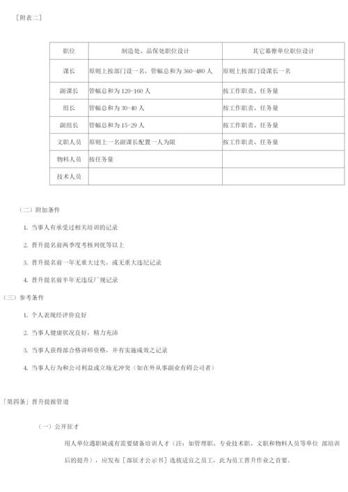 员工晋升调薪管理办法.docx