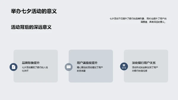 七夕节银行营销策略