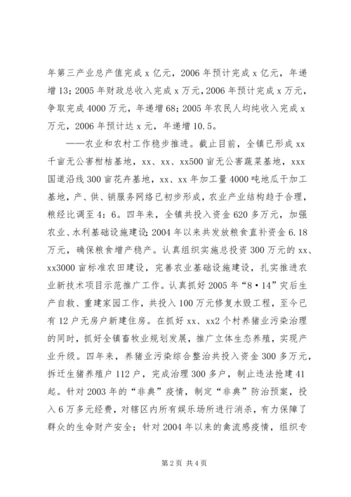 某乡镇党代会工作报告 (4).docx