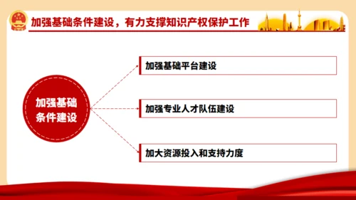 强化知识产权保护的意见通用PPT模板