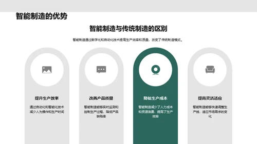 探索智能制造之路