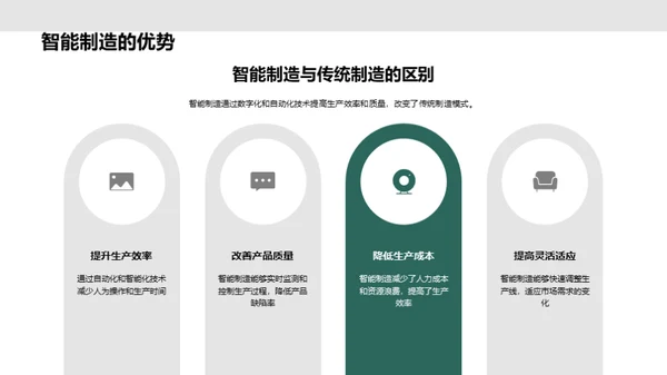 探索智能制造之路