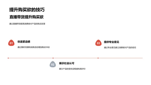 直播带货新战略