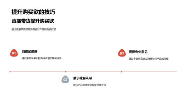直播带货新战略