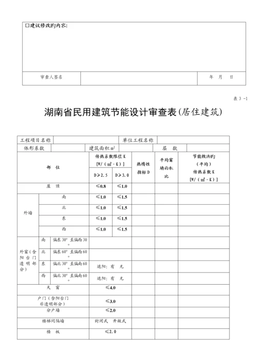 湖南综合施工图审查标准流程.docx