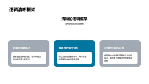 经济学博士答辩技巧