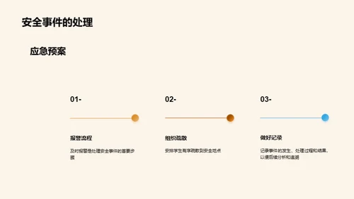 共筑校园安全防线